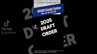 2025 NFL draft order if the season ended Nov 21 2024 GreenBay April 2426th 2025 RuleLook [upl. by Brodench991]