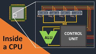 CRAFTING A CPU TO RUN PROGRAMS [upl. by Thadeus27]