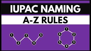 IUPAC Naming COMPLETE in Just 1 Hour  Organic Chemistry  Class 11th 12th and IIT JEE [upl. by Aruon]