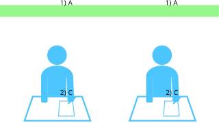 Kwaliteit psychologische tests [upl. by Henghold997]