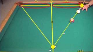 Pool BANK and KICK SHOT terminology and aiming systems [upl. by Dorcas]