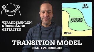 Übergänge gestalten Bridges Transition Model [upl. by Harding796]