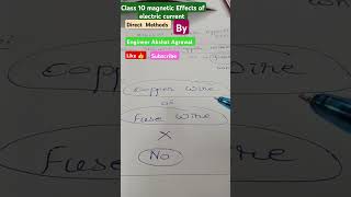 Magnetic Effects of electric current class 10 [upl. by Oicangi]