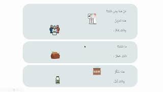 This is the 2nd lesson taught at Madinah University Language Institute [upl. by Vale143]