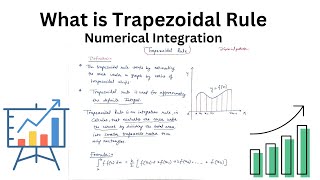 Trapezoidal Rule in Numerical Integration in Hindi with 4 examples [upl. by Aicilav59]