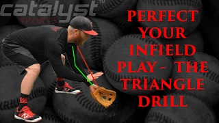 Baseball Drill  Infield  Triangle Drill [upl. by Rekcut]