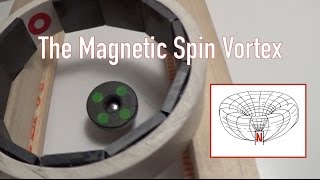 The Magnetic Spin Vortex [upl. by Christiana]