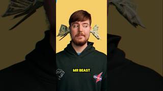 MrBeast Su SECRETO para el ÉXITO está en el EQUIPO exitoempresarial luisminegocios [upl. by Murtagh]