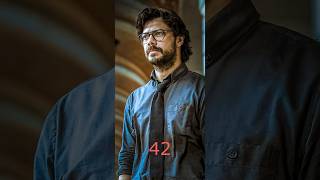 La Casa De Papel 20172024 Actors [upl. by Akerahs]