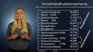 Die Vorwärtskalkulation  Wissen für die Ausbildung  Prozubide [upl. by Kizzee476]