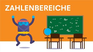 Zahlenbereiche kurz erklärt Natürliche ganze rationalereelle Zahlen  Lernen mit ClassNinjas [upl. by Ylesara380]