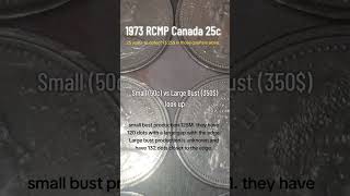 1973 RCMP Canada 25c coins canadiancoins largebustquarter money coincollecting [upl. by Brok540]