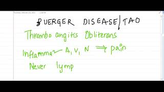 Buerger disease  Pathology [upl. by Gustie884]