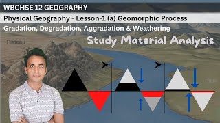 12 Geography PG Lesson1 a Geomorphic Process Study Material Analysis  Gradation  MM Sir wbchse [upl. by Suvart360]