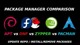 Package manager comparison on Linux  APT vs DNF vs ZYPPER vs PACMAN  update  install  remove [upl. by Lundgren]