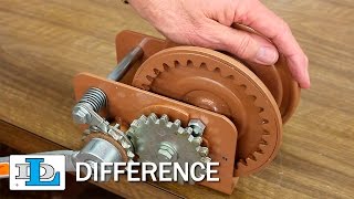 Brake Winches  Long Version  DL Difference [upl. by Kcod]