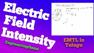 Electric Field Intensity E in Telugu EMTL [upl. by Tamra]