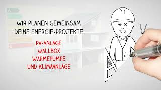 MeineHausKraft Photovoltaik Wärmepumpe Wallbox und Klimaanlage [upl. by Pavier556]