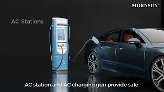 Mornsun Power Solutions for AC Charging Stations [upl. by Cleveland]