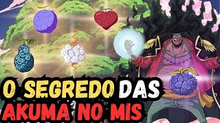 Akuma no Mi Explicadas Mistérios Despertar e Segredos de Barba Negra [upl. by Aydan]