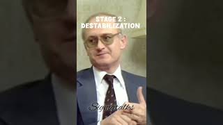 quot destabilization quot  intelligent man   Stage 2  Wisdom Interview [upl. by Pascal]