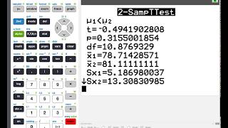 Unpooled t Test from Example 1 [upl. by Stafford]