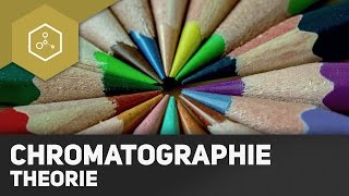 Chromatographie  Die Theorie [upl. by Etnovert]