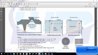 smoke management systems introduction atrium corridors basment [upl. by Kress]