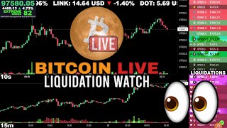 🔴 Bitcoin LIVE Chart amp Liquidation Watch [upl. by Enymzaj776]