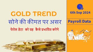 Gold price September Payroll Data september 06 ko kaisa rahega gold ka trend [upl. by Bertila]