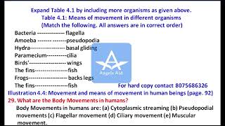 Class 9 Kerala Syllabus Biology New Text Chapter 4 Part 25 [upl. by Bernardine]