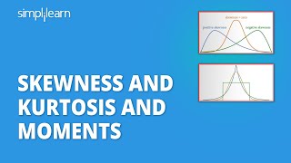 Skewness And Kurtosis And Moments  What Is Skewness And Kurtosis  Statistics  Simplilearn [upl. by Epperson41]