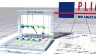 The Plimsoll Analysis Explained [upl. by Allac]