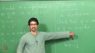 Lecture 11  Module Homomorphism and Determinant Trick [upl. by Kelli479]