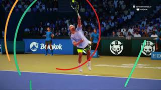 Il gioco sportivo online con meno skill della storia del gaming topspin2k25 nadal rafaelnadal [upl. by Onimod248]