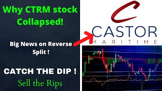 CASTOR MARITIME INC CTRM STOCK CHART ANALYSIS  WHY CTRM COLLAPSED  BIG NEWS ON REVERSE SPLIT [upl. by Airad]