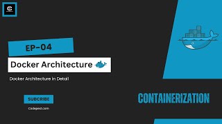 Docker Architecture  Deep Dive  Codepect [upl. by Newnorb]