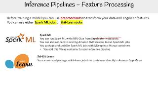 SageMaker Inference Making Predictions with AWS  AWS AI Practitioner AIFC01 [upl. by Zenobia]