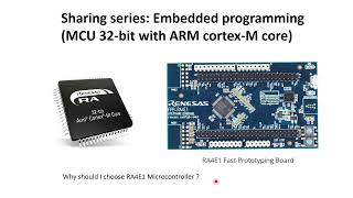 1 Introduction ARM CortexM microcontroller programming on Renesas RA4E1 [upl. by Ycnahc]