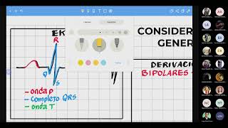 5 y 6 Dra Marcela Barreto Interpretación básica EKG normal patológico y técnica FREISO [upl. by Renmus341]