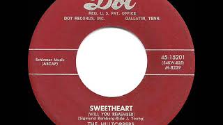 1954 HITS ARCHIVE Sweetheart Will You Remember  Hilltoppers [upl. by Auguste]