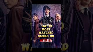 Top 10 Most Watched TV Series of All Time 📺 Top10TVSeries MostWatchedTVShows [upl. by Benyamin]