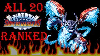 ALL 20 Skylanders Superchargers RANKED From WORST To BEST [upl. by Drofliw849]