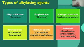 alkylating agents part 1 [upl. by Milford]