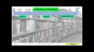 S1 LITERATURA  Teoría literaria géneros y figuras  ABC 2025 I [upl. by Nahshon]