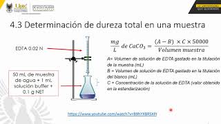 Práctica 8 Dureza total en una muestra de agua [upl. by Forcier]