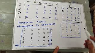 Transportation assignment unbalanced minimization problem by Hungarian method hamzafarooquihf [upl. by Adin242]