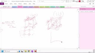 Lecture 2 Planar Density and Close Packed Planes [upl. by Enytsirk]