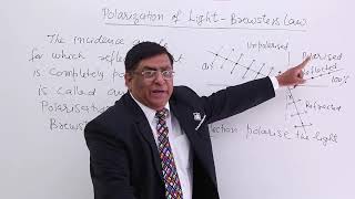 Class 12th – Polarization of LightBrews Law  Wave Optics  Tutorials Point [upl. by Ailiec988]