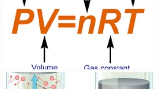 How to solve ideal gas equation problems [upl. by Enitsahc439]